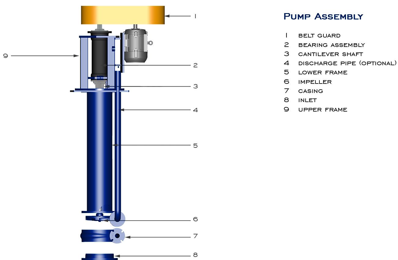 HD-VS-Assembly